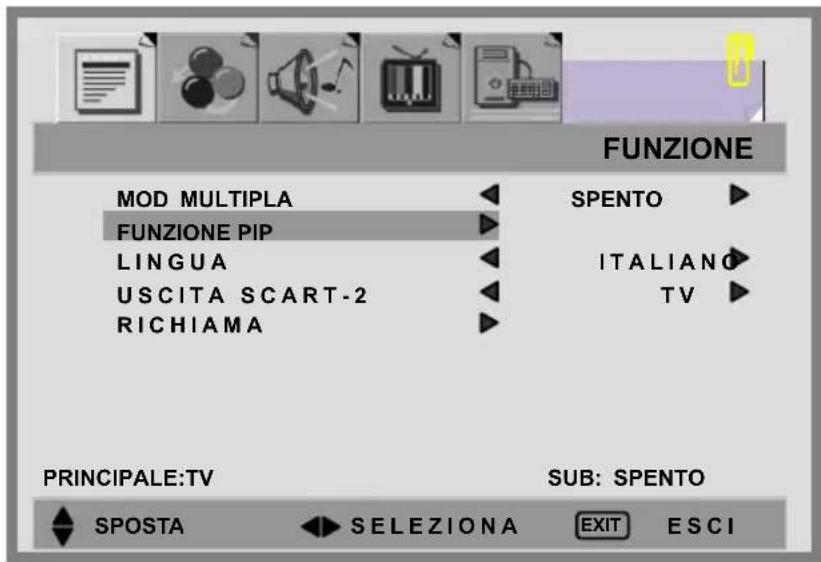 FUNZIONE MOD MULTIPLA FUNZIONE PIP LINGUA USCITA SCART-2 RICHIAMA SPENTO ITALIANO TV PRINCIPALE:TV SUB: SPENTO SPOSTA SELEZIONA EXIT ESCI