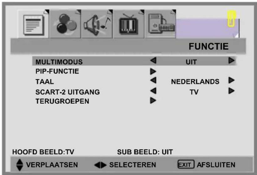 FUNCTIE MULTIMODUS UIT PIP-FUNCTIE TAAL NEDERLANDS SCART-2 UITGANG TV TERUGROEPEN HOOFD BEELD:TV SUB BEELD: UIT VERPLAATSEN SELECTEREN EXIT AFSLUITEN