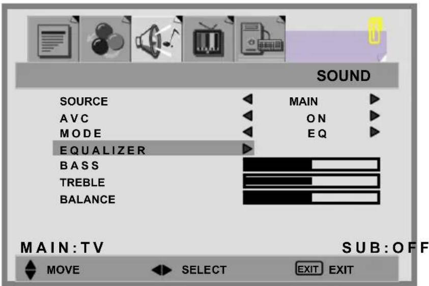 SOUND SOURCE AVC MODE EQUALIZER BASS TREBLE BALANCE MAIN ON EQ MAIN:TV SUB:OFF MOVE SELECT EXIT EXIT