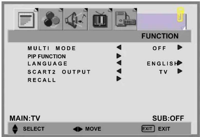 FUNCTION MULTI MODE OFF PIP FUNCTION LANGUAGE ENGLISH SCART2 OUTPUT TV RECALL MAIN:TV SUB:OFF SELECT MOVE EXIT EXIT