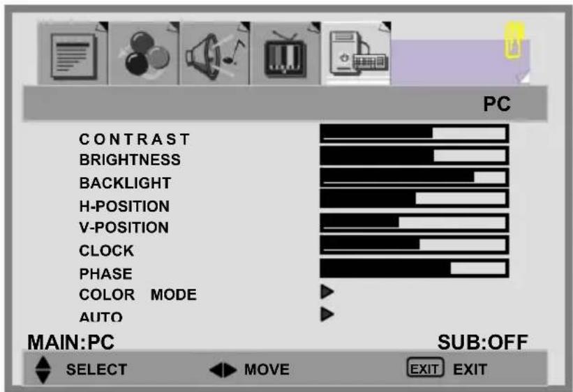 PC CONTRAST BRIGHTNESS BACKLIGHT H-POSITION V-POSITION CLOCK PHASE COLOR MODE AUTO MAIN:PC SUB:OFF SELECT ▶ MOVE EXIT EXIT