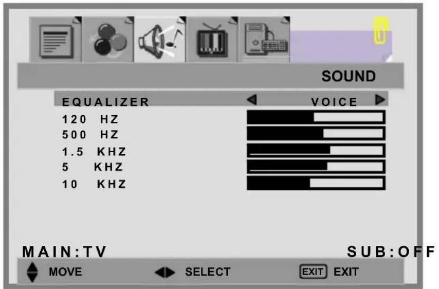 SOUND EQUALIZER 120 HZ 500 HZ 1.5 KHZ 5 KHZ 10 KHZ VOICE MAIN:TV SUB:OFF MOVE SELECT EXIT EXIT