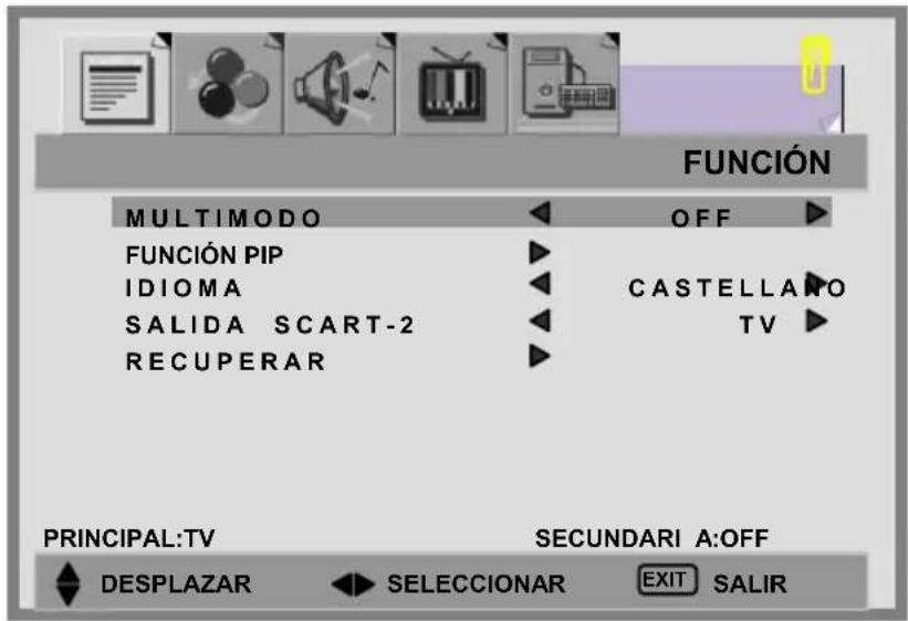 FUNCIÓN MULTIMODO OFF FUNCION PIP IDIOMA CASTELLANO SALIDA SCART-2 TV RECUPERAR PRINCIPAL:TV SECUNDARI A:OFF DESPLAZAR SELECCIONAR EXIT SALIR