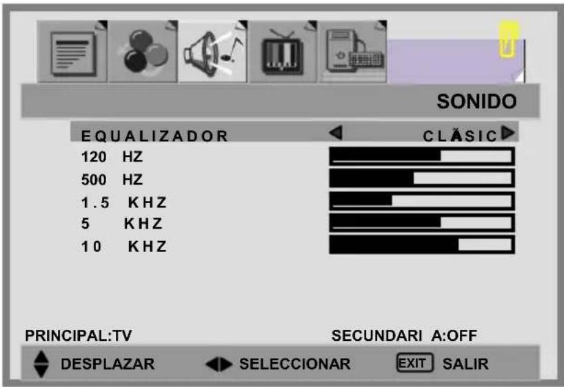 SONIDO EQUALIZADOR 120 HZ 500 HZ 1.5 KHZ 5 KHZ 10 KHZ CLÁSIC PRINCIPAL:TV SECUNDARI A:OFF DESPLAZAR SELECCIONAR EXIT SALIR