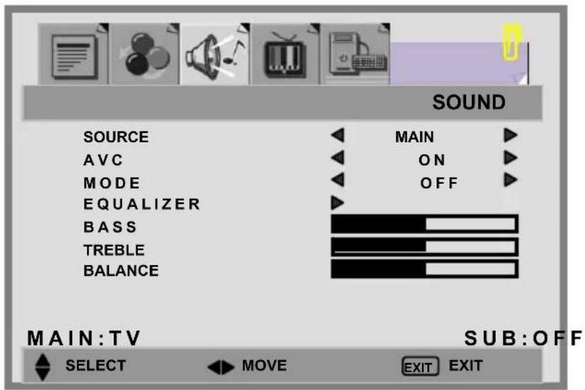 SOUND SOURCE AVC MODE EQUALIZER BASS TREBLE BALANCE MAIN ON OFF MAIN:TV SUB:OFF SELECT MOVE EXIT EXIT