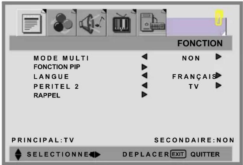 FONCTION MODE MULTI NON FONCTION PIP LANGUE FRANÇAIS PERITEL 2 TV RAPPEL PRINCIPAL:TV SECONDAIRE:NON SELECTIONNE DEPLACER EXIT QUITTER