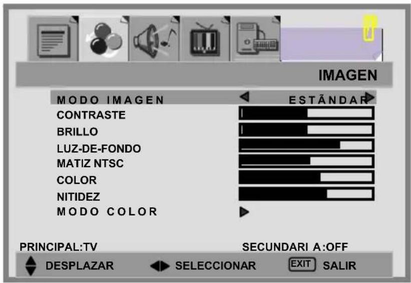 IMAGEN MODO IMAGEN ESTÁNDAR CONTRASTE BRILLO LUZ-DE-FONDO MATIZ NTSC COLOR NITIDEZ MODO COLOR PRINCIPAL:TV SECUNDARI A:OFF DESPLAZAR SELECCIONAR EXIT SALIR