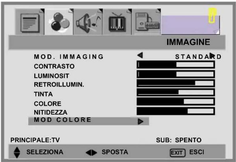 IMMAGINE MOD. IMMAGING STANDARD CONTRASTO LUMINOSIT RETROILLUMIN. TINTA COLORE NITIDEZZA MOD COLORE PRINCIPALE:TV SUB: SPENTO SELEZIONA SPOSTA EXIT ESCI
