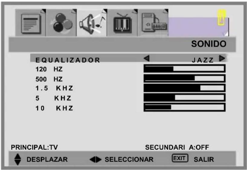 SONIDO EQUALIZADOR JAZZ 120 HZ 500 HZ 1.5 KHZ 5 KHZ 10 KHZ PRINCIPAL:TV SECUNDARI A:OFF DESPLAZAR SELECCIONAR EXIT SALIR