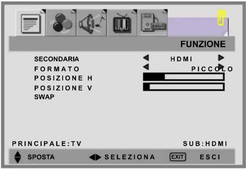 FUNZIONE SECONDARIA FORMATO POSIZIONE H POSIZIONE V SWAP HDMI PICCOLO PRINCIPALE:TV SUB:HDMI SPOSTA SELEZIONA EXIT ESCI
