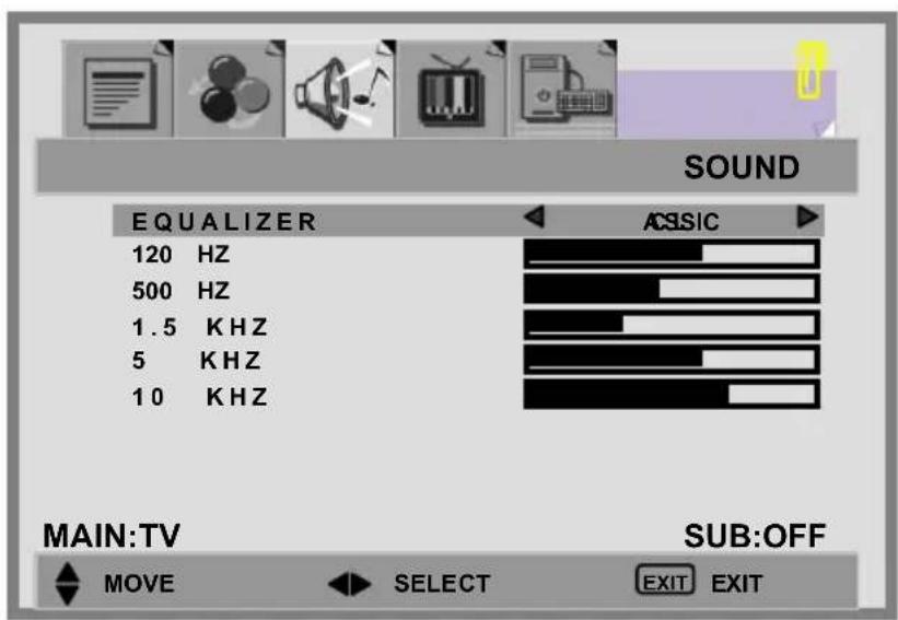 SOUND EQUALIZER 120 HZ 500 HZ 1.5 KHZ 5 KHZ 10 KHZ ACSSIC MAIN:TV SUB:OFF MOVE SELECT EXIT EXIT