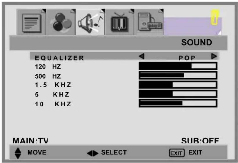 SOUND EQUALIZER 120 HZ 500 HZ 1.5 KHZ 5 KHZ 10 KHZ POP MAIN:TV SUB:OFF MOVE SELECT EXIT EXIT