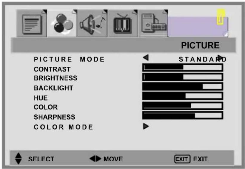 PICTURE PICTURE MODE CONTRAST BRIGHTNESS BACKLIGHT HUE COLOR SHARPNESS COLOR MODE STANDARD SELECT MOVE EXIT EXIT