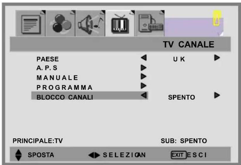 TV CANALE PAESE A. P. S MANUALE PROGRAMMA BLOCCO CANALI U K SPENTO PRINCIPALE:TV SUB: SPENTO SPOSTA SELEZION EXIT ESCI