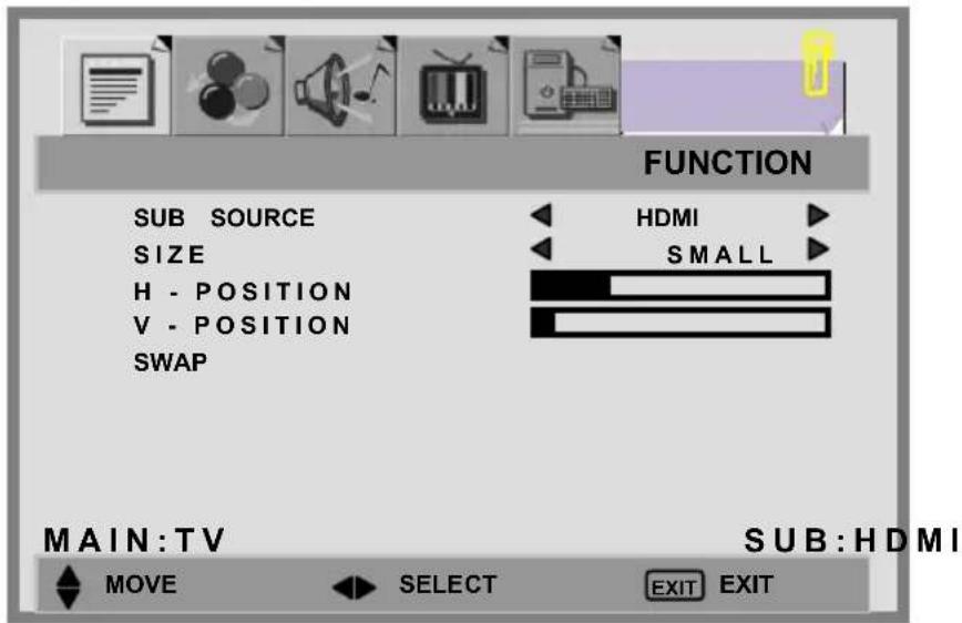 FUNCTION SUB SOURCE HDMI SIZE H - POSITION V - POSITION SWAP HDMI SMALL MAIN:TV SUB:HDMI MOVE SELECT EXIT EXIT