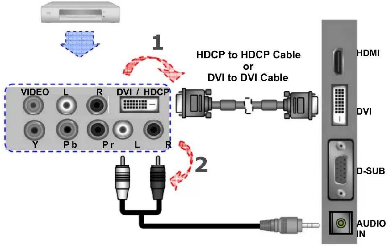 Tatung V42NAFC - \* How do I connect a Video device via HDCP - HDCP ? - 1