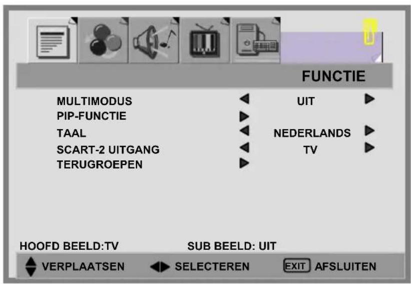 FUNCTIE MULTIMODUS PIP-FUNCTIE TAAL SCART-2 UITGANG TERUGROEPEN UIT NEDERLANDS TV HOOFD BEELD:TV SUB BEELD: UIT VERPLAATSEN SELECTEREN EXIT AFSLUITEN
