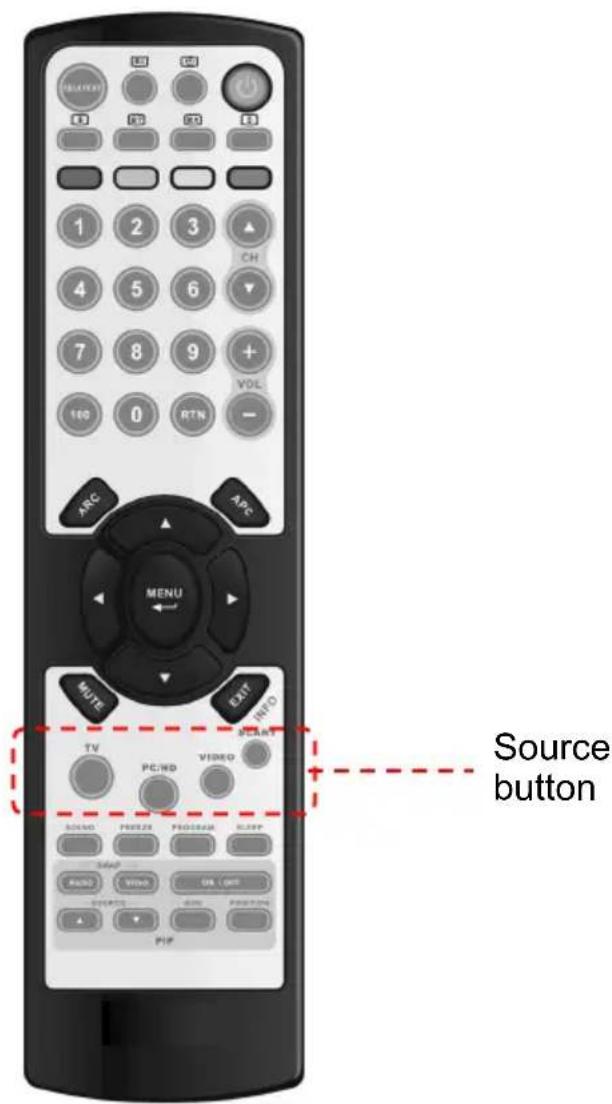 1 2 3 4 5 6 7 8 9 + 100 0 RTN - ARC APC MENU WRITE EXIT INFO START TV PC/WD VIDEO SOUND PUESTER PEESSION SCIPP SALAD POWER ON START SWITCH ON OFF P/IF Source button
