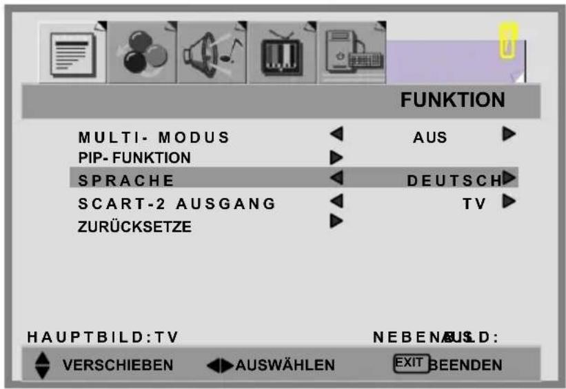 FUNKTION MULTI- MODUS PIP- FUNKTION SPRACHE SCART-2 AUSGANG ZURÜCKSETZE AUS DEUTSCH TV HAUPTBILD:TV NEBENÄUSD: VERSCHIEBEN AUSWÄHLEN EXIT BEENDEN