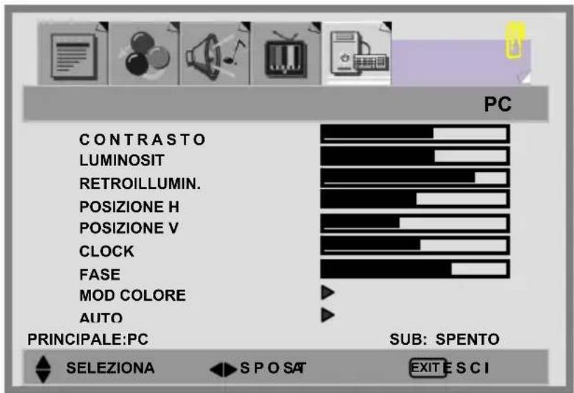 PC CONTRASTO LUMINOSIT RETROILLUMIN. POSIZIONE H POSIZIONE V CLOCK FASE MOD COLORE AUTO PRINCIPALE:PC SUB: SPENTO SELEZIONA S P O S A T EXIT E S C I