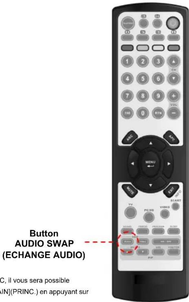 Button AUDIO SWAP (ECHANGE AUDIO) C, il vous sera possible AIN](PRINC.) en appuyant sur