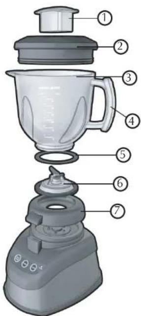BLACK & DECKER PowerPro FP2620S - Handle - 1