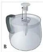 BLACK & DECKER PowerPro FP2620S - ASSEMBLING THE FOOD PROCESSOR - 1