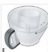 BLACK & DECKER PowerPro FP2620S - Como cerrar la tapa - 1