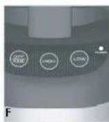 BLACK & DECKER PowerPro FP2620S - CONTROLS - 1