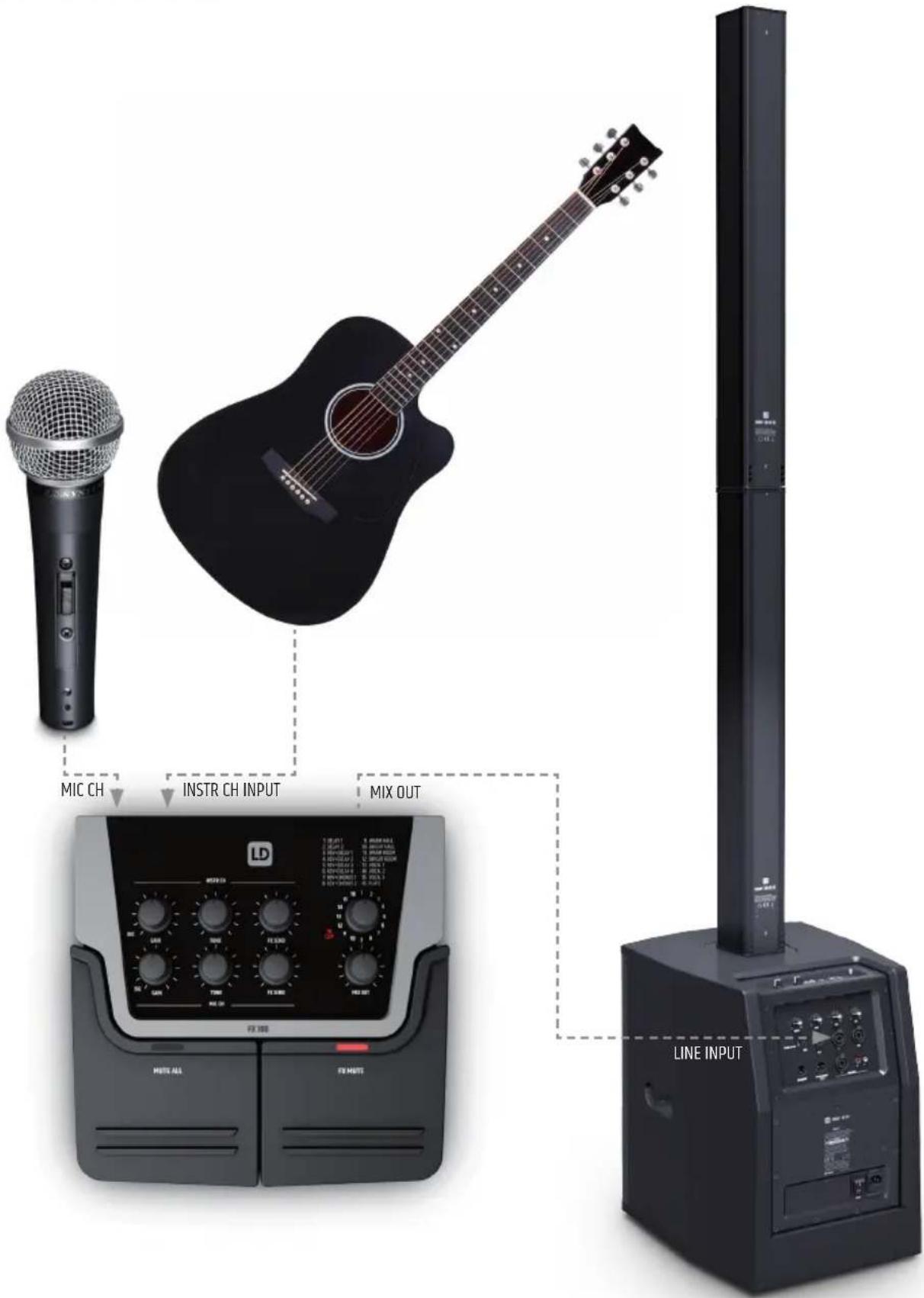 LD Systems FX 300 - PUNTI DI MONTAGGIO - 1