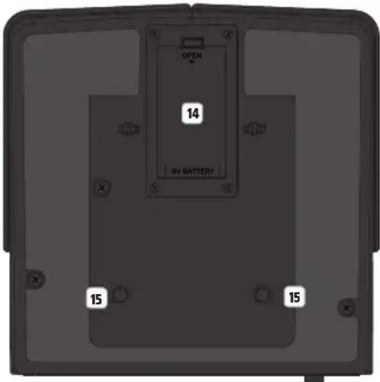 LD Systems FX 300 - MUTE ALL - 1