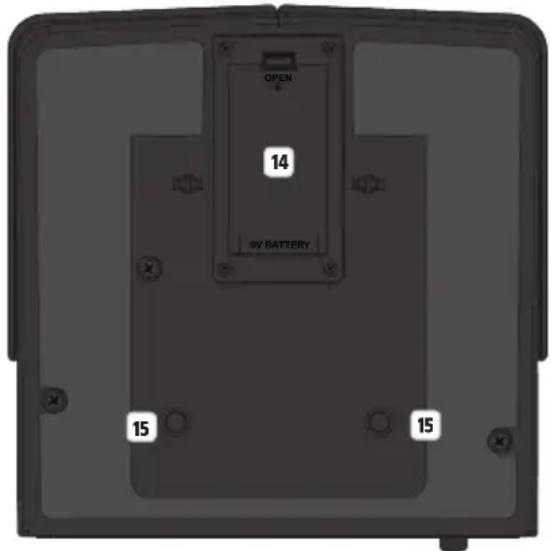 LD Systems FX 300 - MUTE ALL - 1