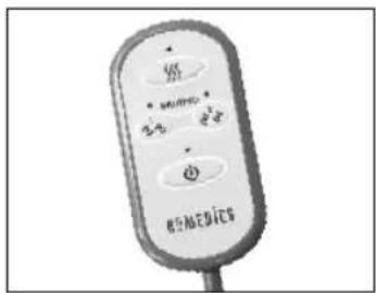 HOMEDICS SP21HC - ПРЕДУПРЕЖДЕНИЕ: - 1
