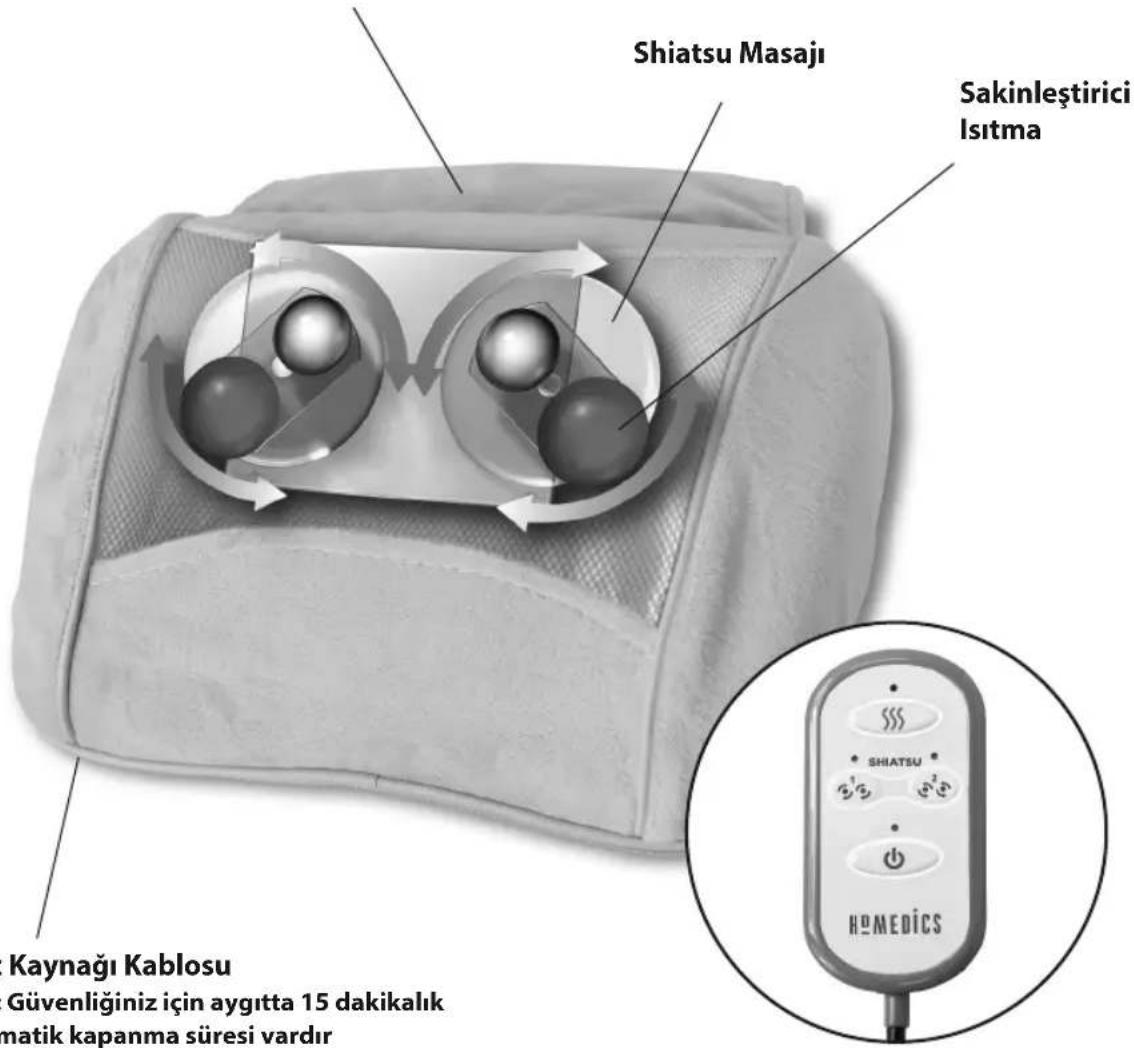 HOMEDICS SP21HC - Kanat - 1