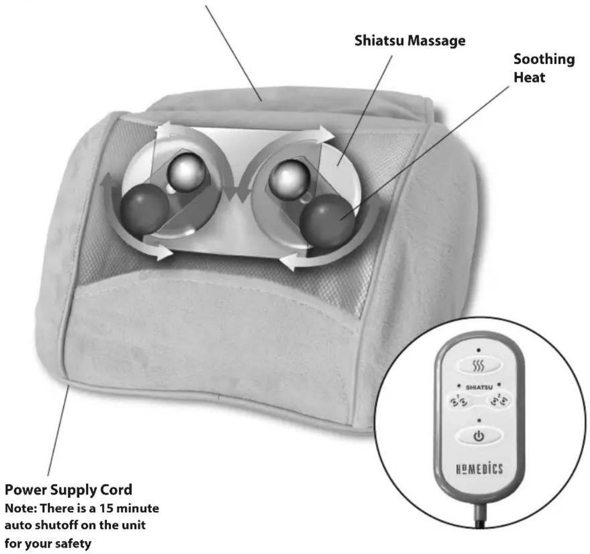 HOMEDICS SP21HC - Flap - 1