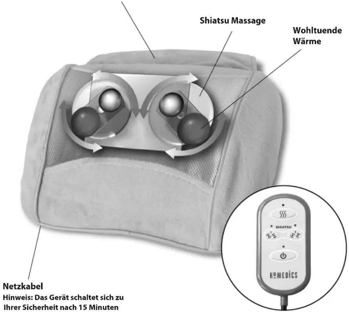 HOMEDICS SP21HC - Klappe - 1
