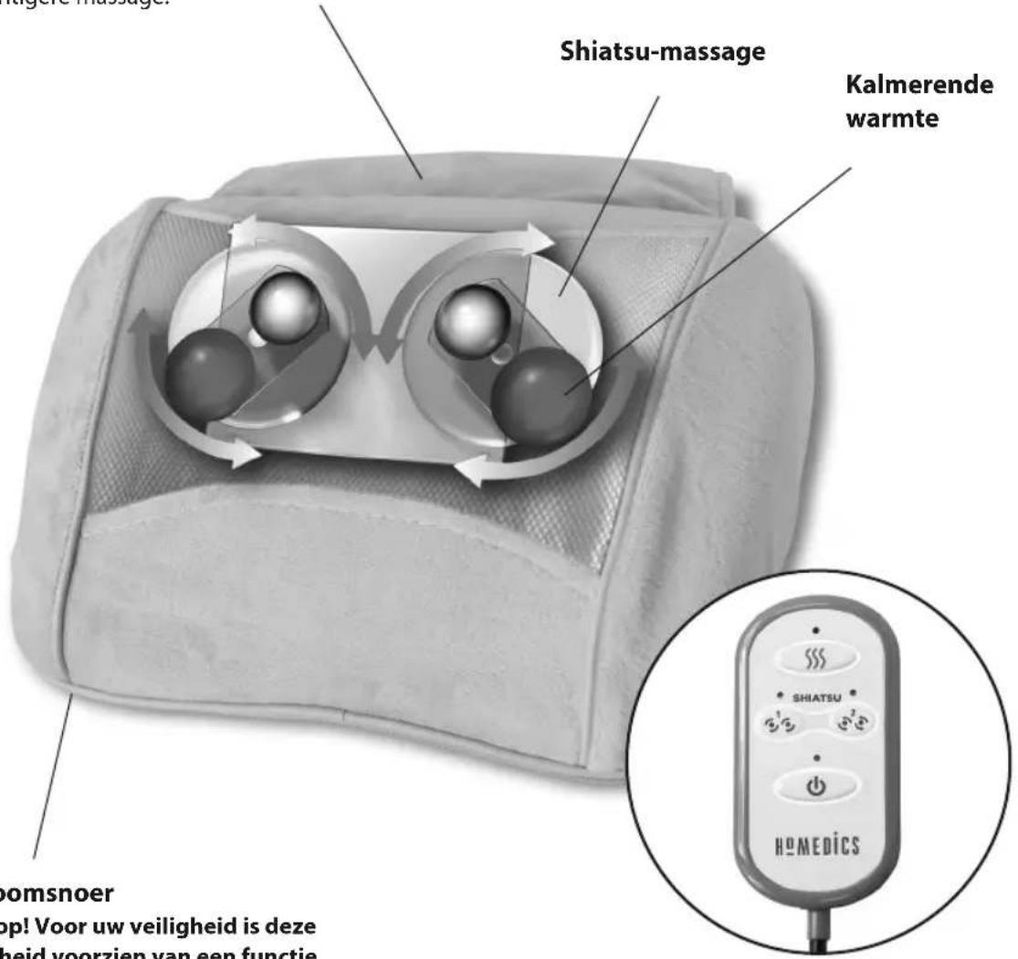 HOMEDICS SP21HC - Flap - 1