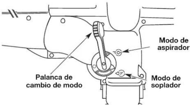 REMINGTON Mulchinator RM1300 - El Convertir a un Soplador - 1