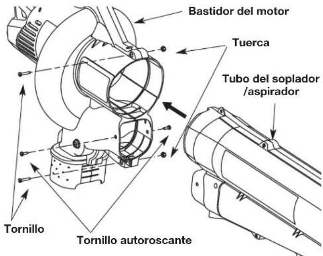 REMINGTON Mulchinator RM1300 - Conexión - 2