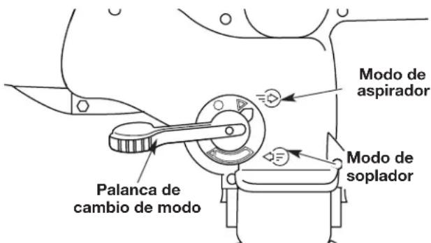 REMINGTON Mulchinator RM1300 - OPERACION DE LA UNIDAD COMO ASPIRADOR El Convertir a un Aspirador - 1