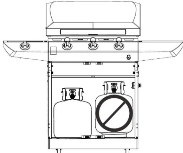 CHAR BROIL Performance 463274419 - PELIGRO - 2