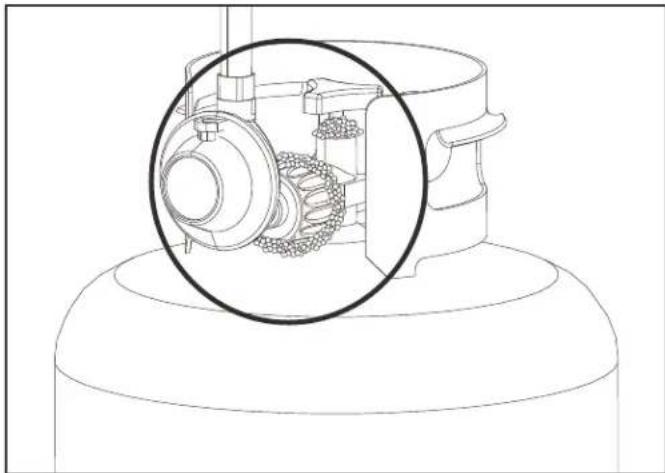 CHAR BROIL Performance 463274419 - Turn all grill control knobs to OFF. - 1
