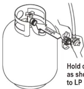 CHAR BROIL Performance 463274419 - Connecting Regulator to the LP Cylinder - 3