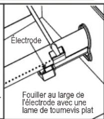 CHAR BROIL Performance 463274419 - Nettoyage de l'assemblage du brûleur - 4