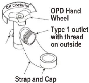 CHAR BROIL Performance 463274419 - Connecting Regulator to the LP Cylinder - 2