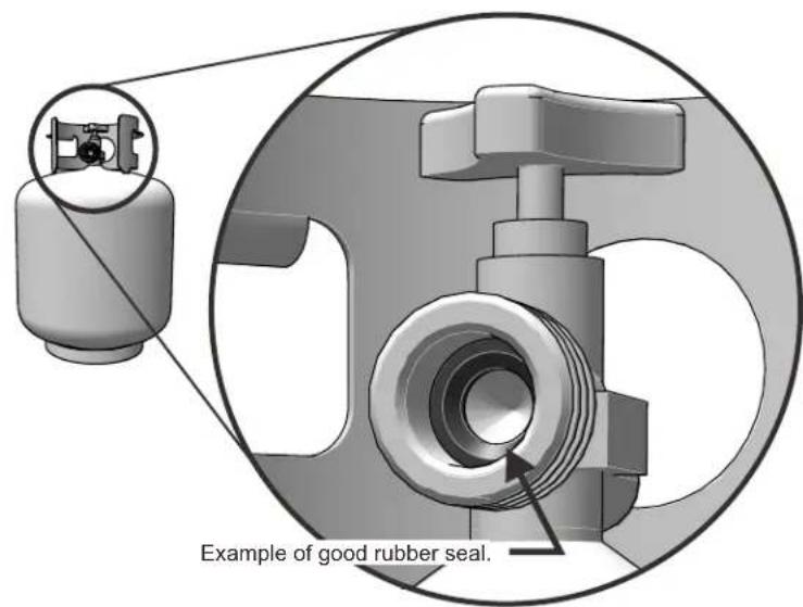CHAR BROIL Performance 463274419 - LP GAS CYLINDER RUBBER SEAL INSPECTION. - 1