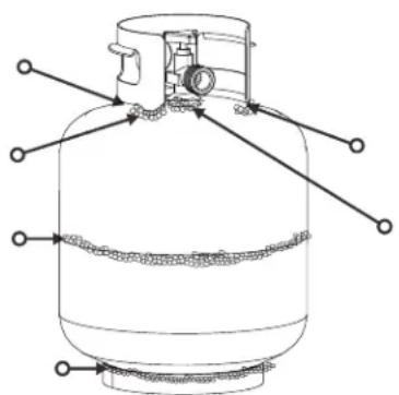 CHAR BROIL Performance 463274419 - For your safety - 1