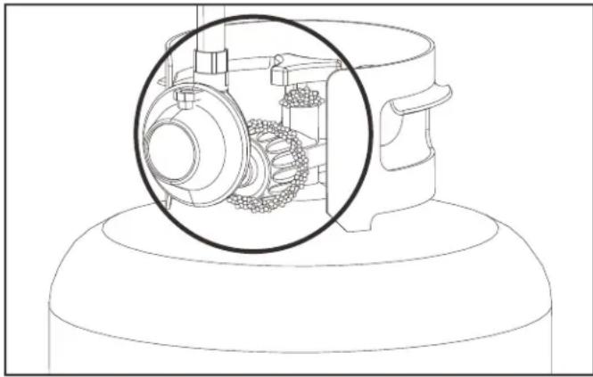 CHAR BROIL Performance 463274419 - Cierre todas las perillas de control de la parrilla. - 1