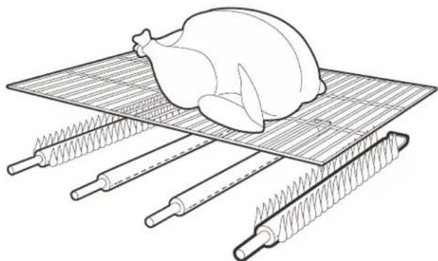 CHAR BROIL Performance 463274419 - Indirect Cooking - 1