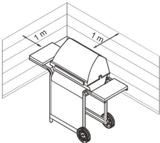 CHAR BROIL Performance 463274419 - Pour utiliser votre grill en toute sécurité et pour éviter des blessures graves : - 1